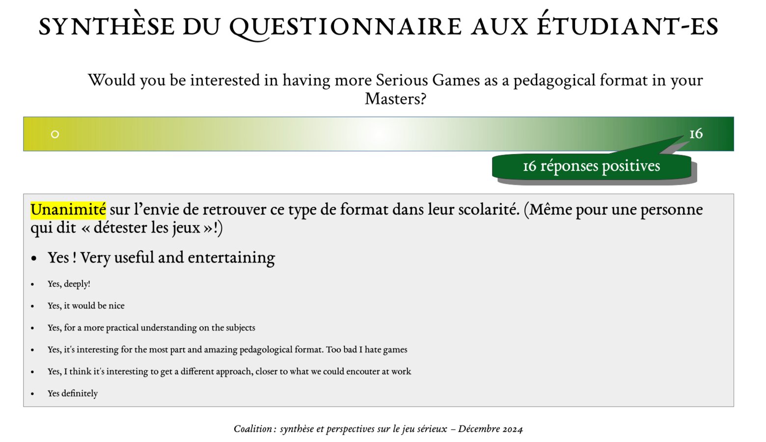 Image collée (3).png-Optimized 100% de réponses positives à la question "aimeriez vous avoir plus de jeux sérieux comme format pédagogique dans votre master ?"